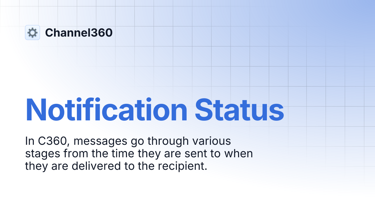 Notification Status | Channel360